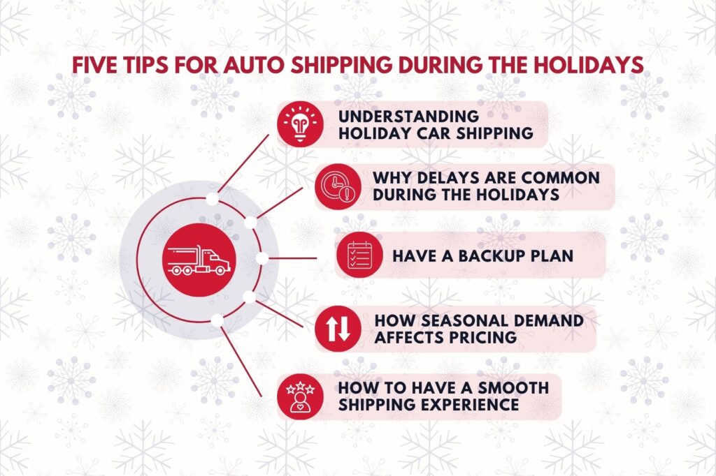 Tips for Auto shipping