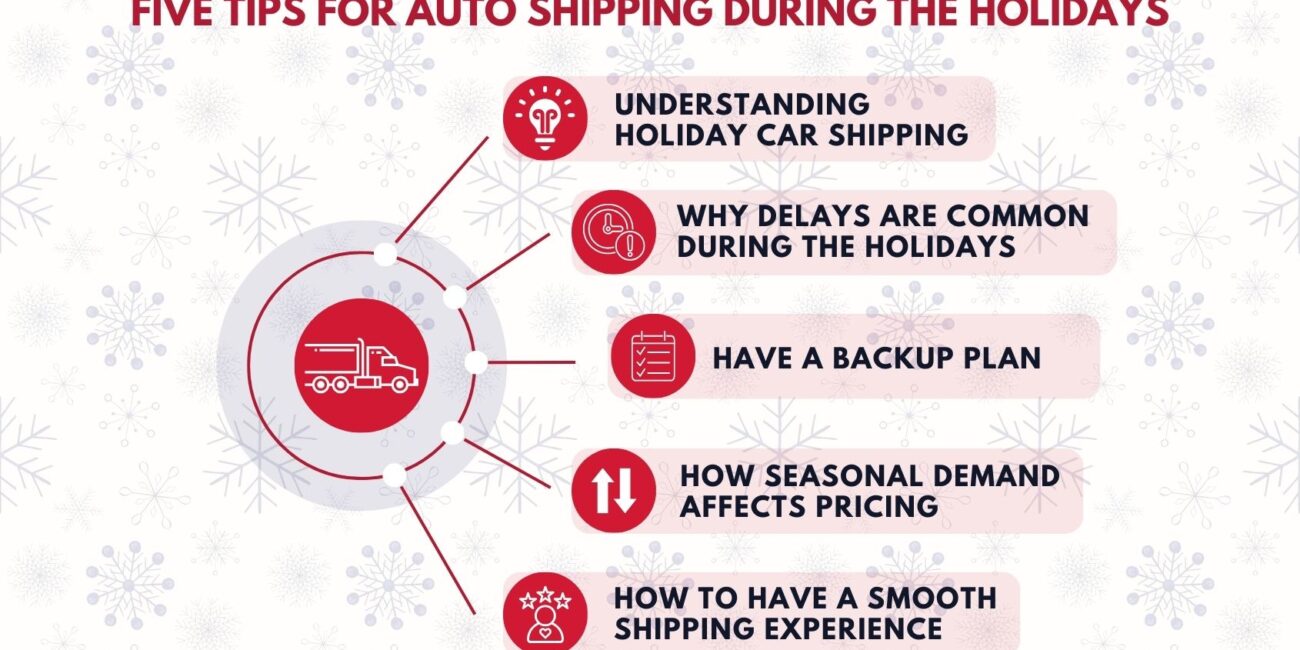 Tips for Auto shipping