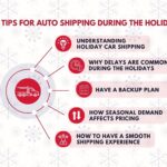 Tips for Auto shipping