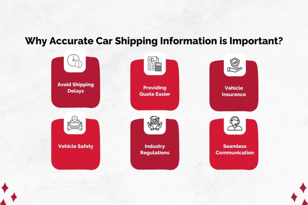 Why Accurate Car Shipping Information is Important?