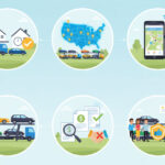 6 Key Factors for Evaluating the Best Auto Transport Company, Best auto transport company